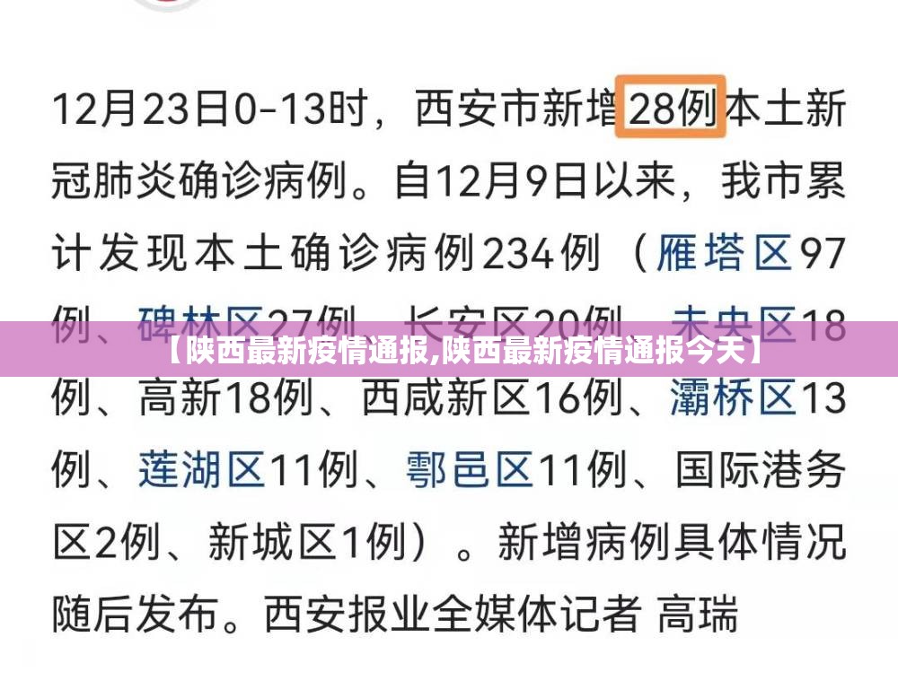 【陕西最新疫情通报,陕西最新疫情通报今天】 【陕西最新疫情通报,陕西最新疫情通报今天】