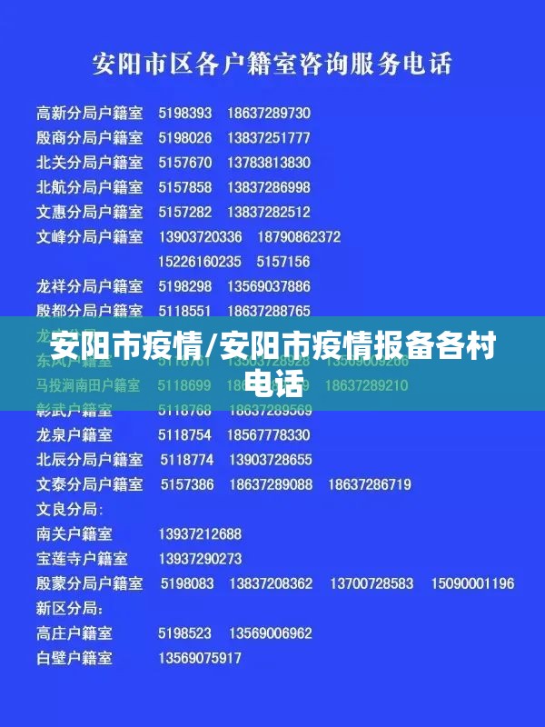 安阳市疫情/安阳市疫情报备各村电话