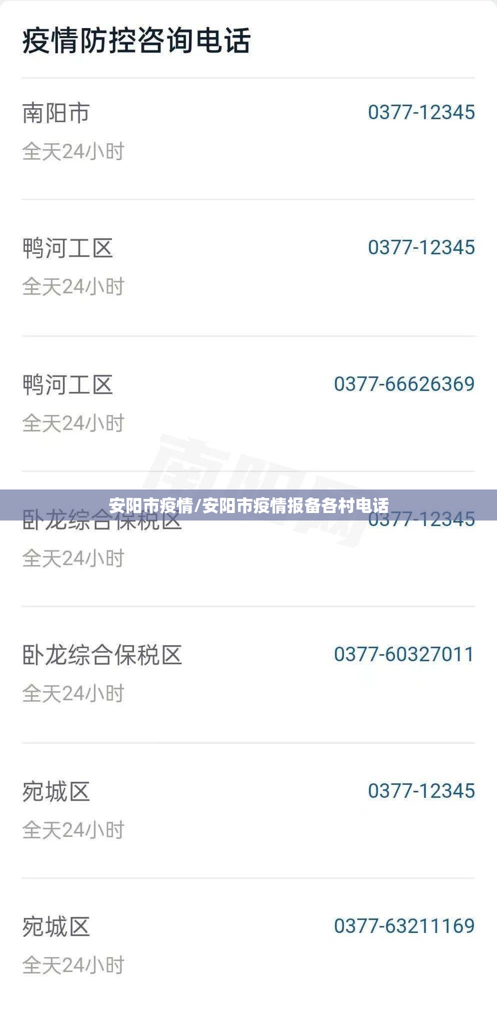 安阳市疫情/安阳市疫情报备各村电话