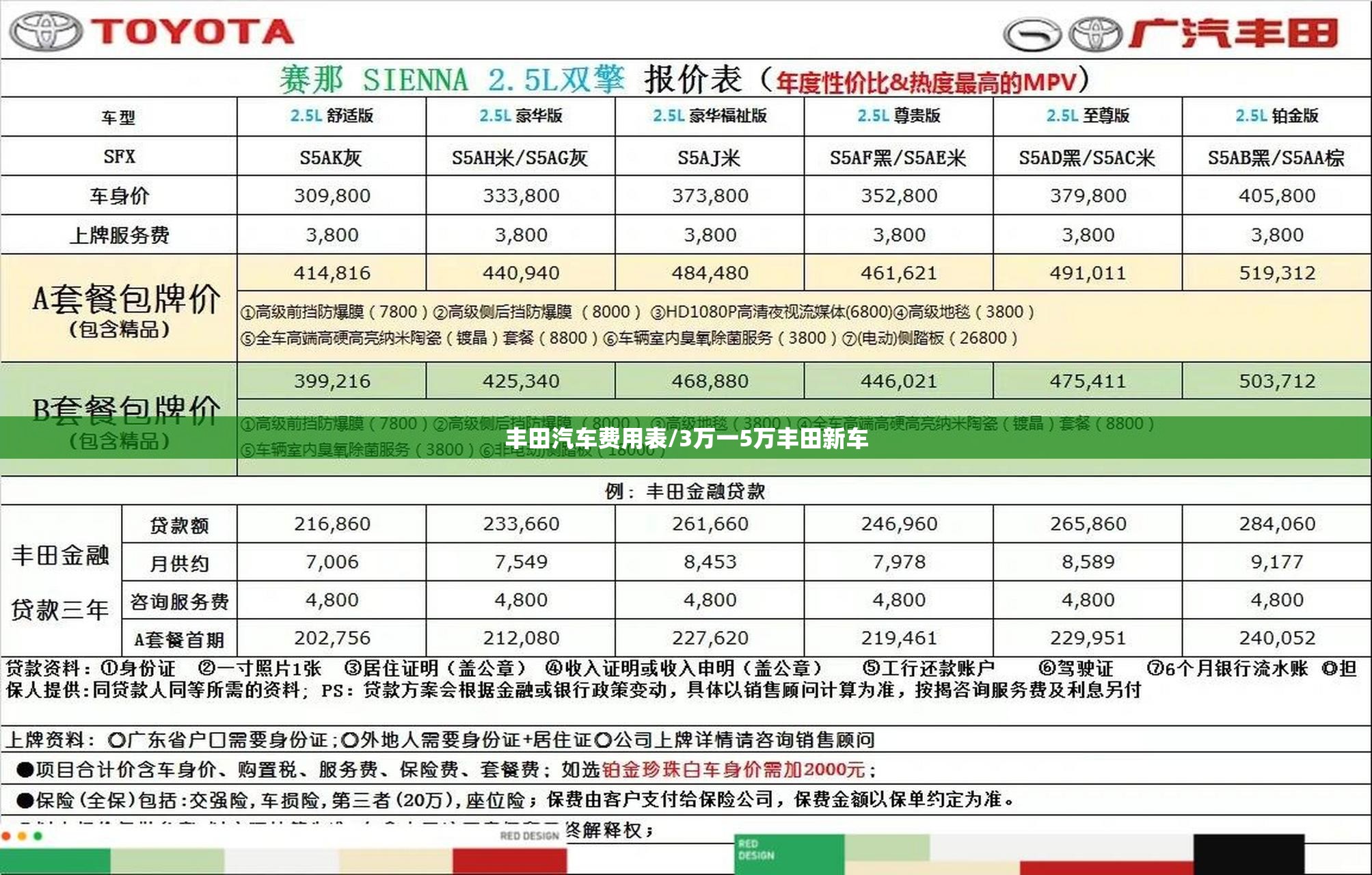 丰田汽车费用表/3万一5万丰田新车 丰田汽车费用表/3万一5万丰田新车