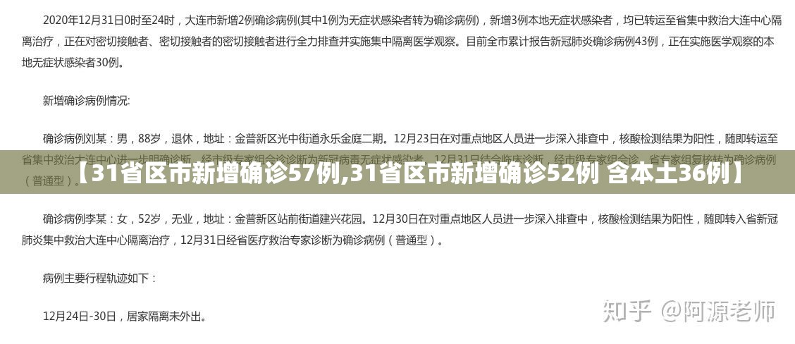 【31省区市新增确诊57例,31省区市新增确诊52例 含本土36例】 【31省区市新增确诊57例,31省区市新增确诊52例 含本土36例】