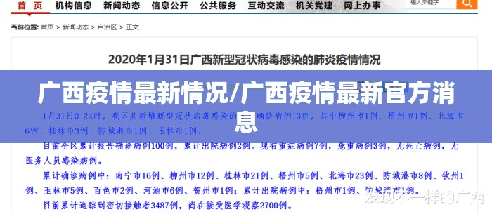 广西疫情最新情况/广西疫情最新官方消息