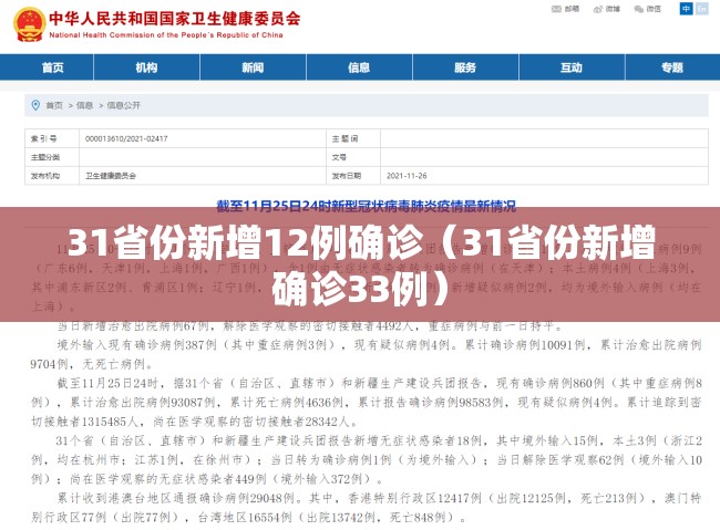 31省份新增12例确诊(31省份新增确诊33例) 31省份新增12例确诊(31省份新增确诊33例)