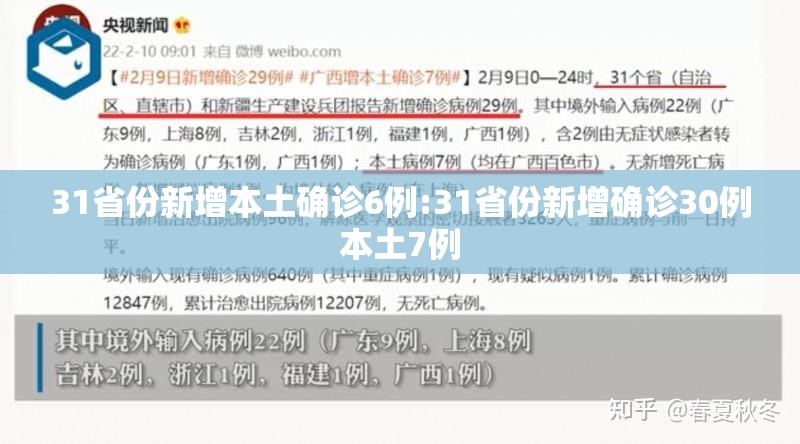 31省份新增本土确诊6例:31省份新增确诊30例本土7例 31省份新增本土确诊6例:31省份新增确诊30例本土7例