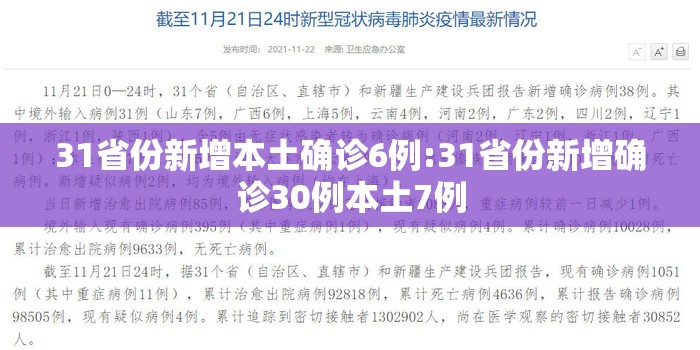 31省份新增本土确诊6例:31省份新增确诊30例本土7例 31省份新增本土确诊6例:31省份新增确诊30例本土7例