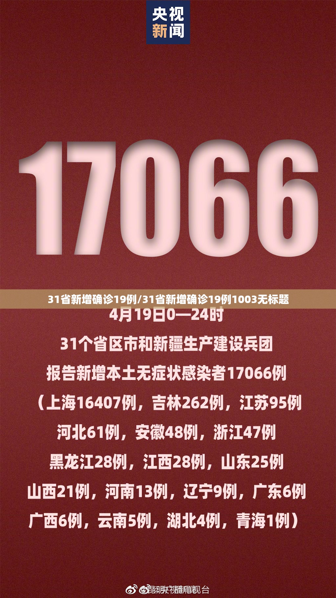 31省新增确诊19例/31省新增确诊19例1003无标题