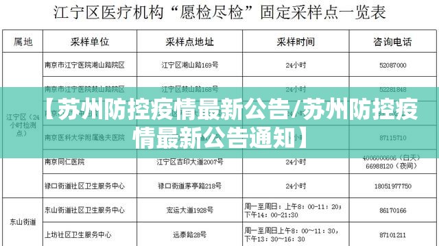 【苏州防控疫情最新公告/苏州防控疫情最新公告通知】