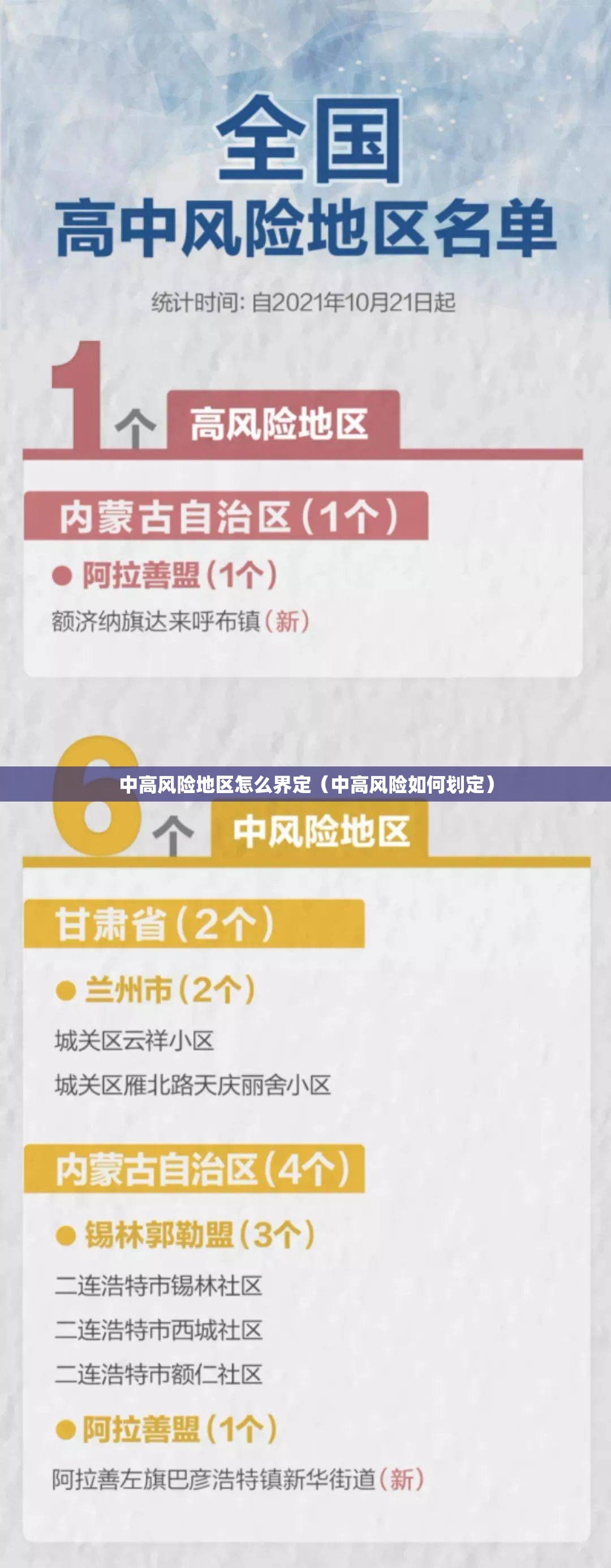中高风险地区怎么界定(中高风险如何划定) 中高风险地区怎么界定(中高风险如何划定)