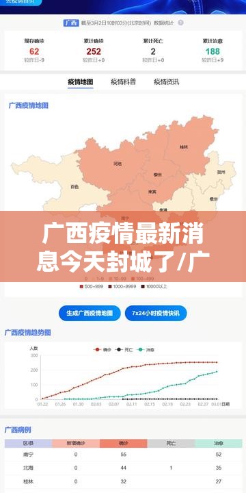 广西疫情最新消息今天封城了/广西疫情最新消息今天封城了吗 广西疫情最新消息今天封城了/广西疫情最新消息今天封城了吗