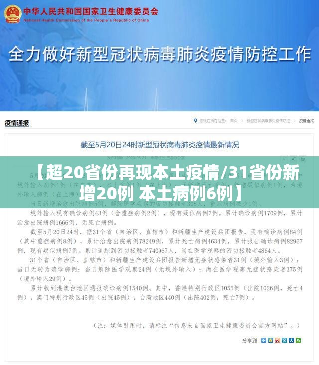 【超20省份再现本土疫情/31省份新增20例 本土病例6例】 【超20省份再现本土疫情/31省份新增20例 本土病例6例】