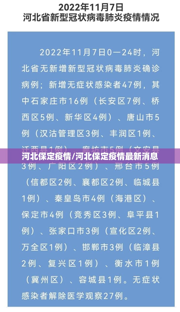 河北保定疫情/河北保定疫情最新消息