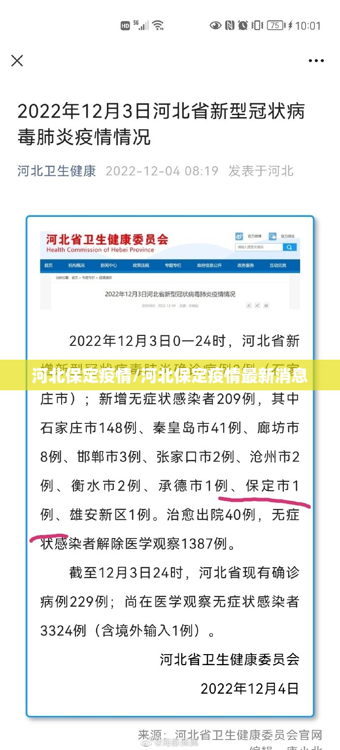 河北保定疫情/河北保定疫情最新消息