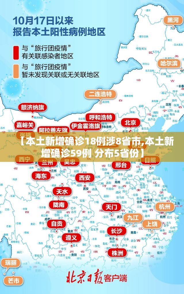 【本土新增确诊18例涉8省市,本土新增确诊59例 分布5省份】 【本土新增确诊18例涉8省市,本土新增确诊59例 分布5省份】