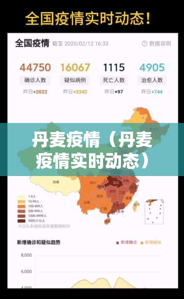 丹麦疫情(丹麦疫情实时动态) 丹麦疫情(丹麦疫情实时动态)