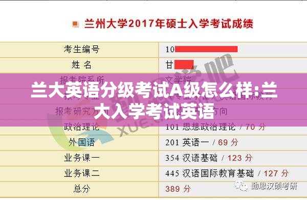 兰大英语分级考试A级怎么样:兰大入学考试英语 兰大英语分级考试A级怎么样:兰大入学考试英语