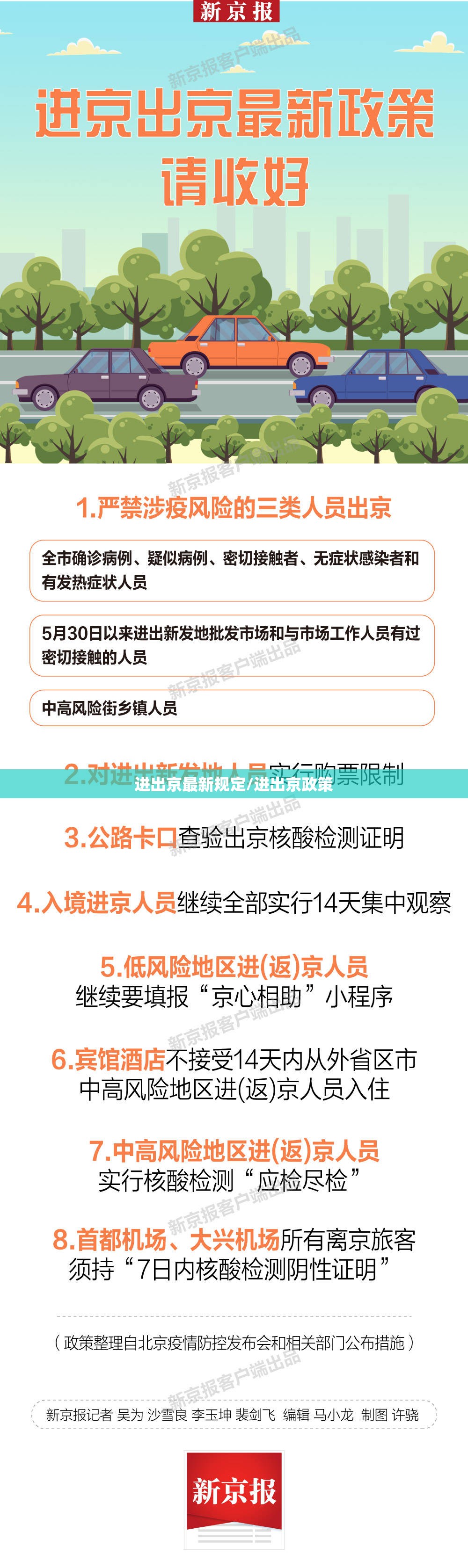 进出京最新规定/进出京政策 进出京最新规定/进出京政策