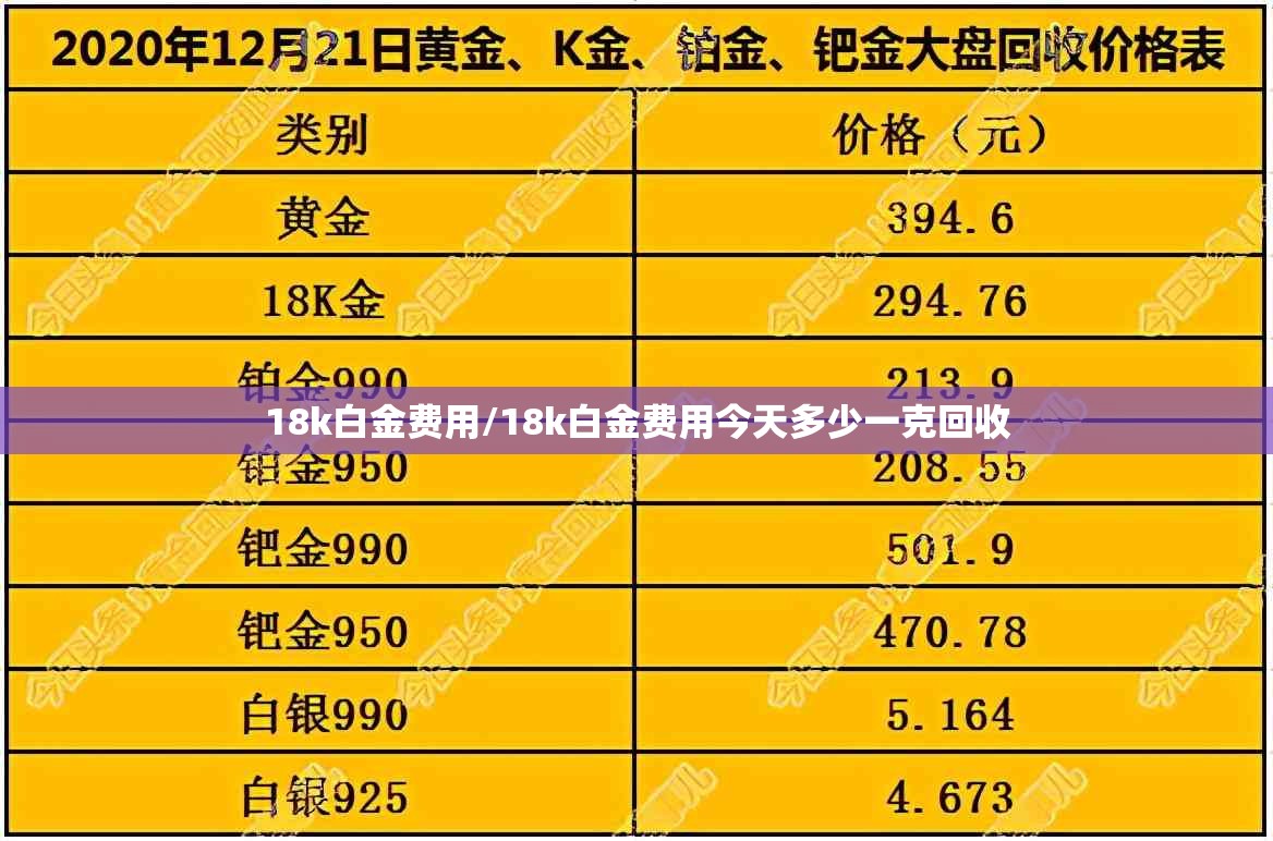 18k白金费用/18k白金费用今天多少一克回收 18k白金费用/18k白金费用今天多少一克回收