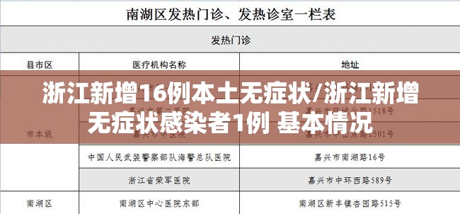 浙江新增16例本土无症状/浙江新增无症状感染者1例 基本情况 浙江新增16例本土无症状/浙江新增无症状感染者1例 基本情况