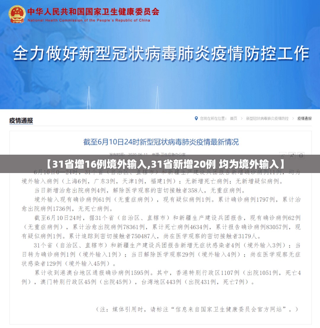 【31省增16例境外输入,31省新增20例 均为境外输入】 【31省增16例境外输入,31省新增20例 均为境外输入】
