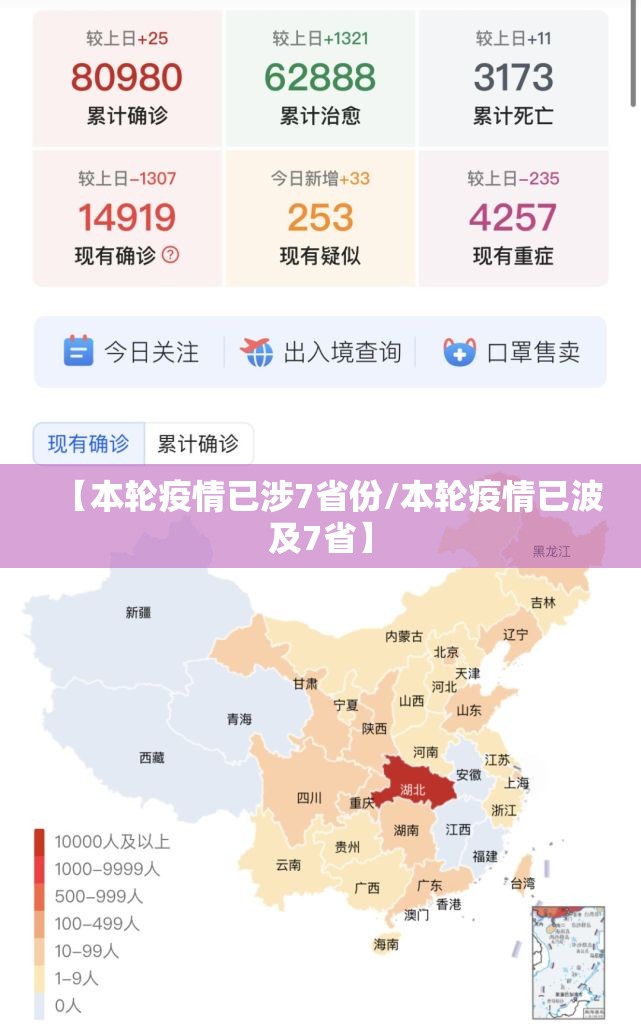 【本轮疫情已涉7省份/本轮疫情已波及7省】 【本轮疫情已涉7省份/本轮疫情已波及7省】