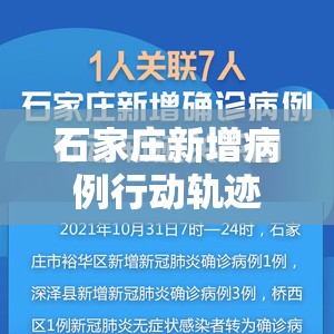 石家庄新增病例行动轨迹:石家庄新增病例踪迹 石家庄新增病例行动轨迹:石家庄新增病例踪迹