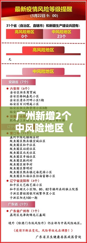 广州新增2个中风险地区(广州新增两中风险地区) 广州新增2个中风险地区(广州新增两中风险地区)