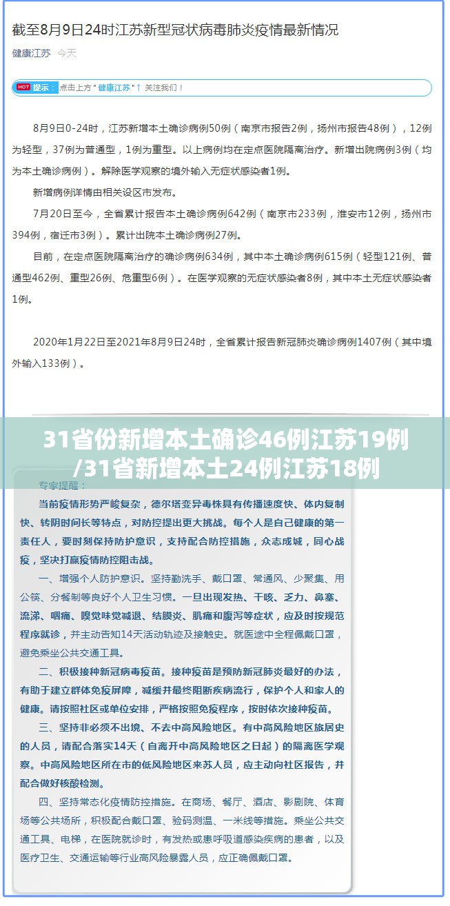 31省份新增本土确诊46例江苏19例/31省新增本土24例江苏18例 31省份新增本土确诊46例江苏19例/31省新增本土24例江苏18例