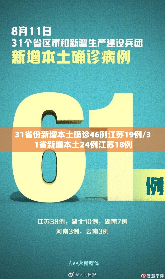 31省份新增本土确诊46例江苏19例/31省新增本土24例江苏18例 31省份新增本土确诊46例江苏19例/31省新增本土24例江苏18例