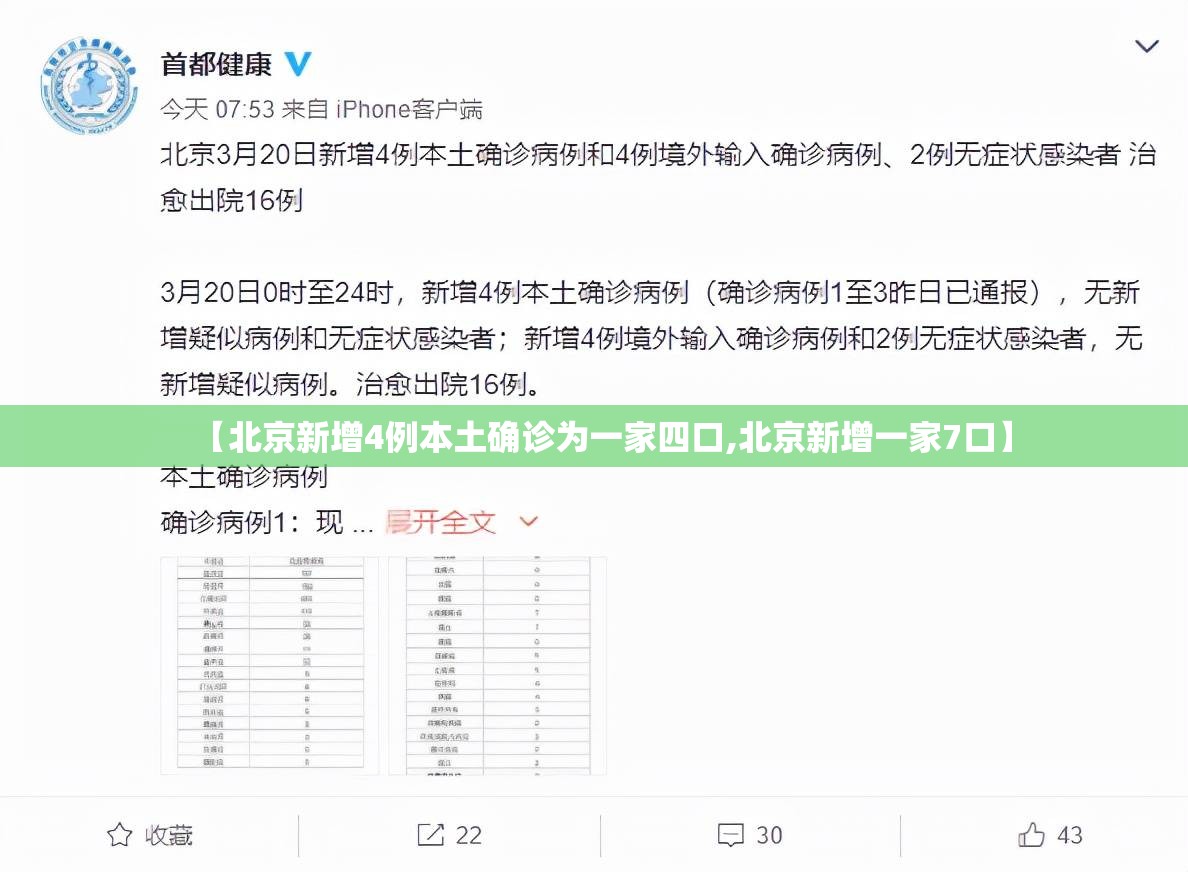 【北京新增4例本土确诊为一家四口,北京新增一家7口】
