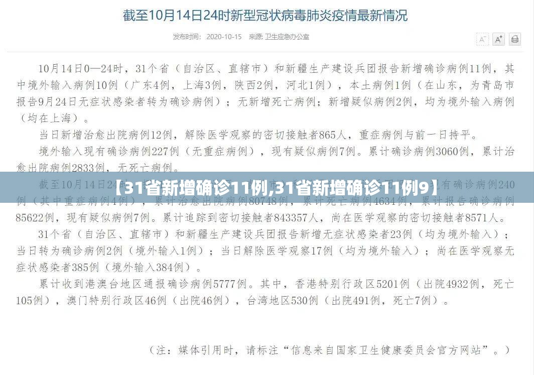 【31省新增确诊11例,31省新增确诊11例9】