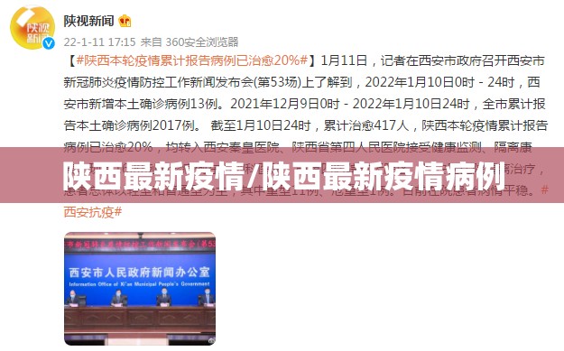 陕西最新疫情/陕西最新疫情病例 陕西最新疫情/陕西最新疫情病例