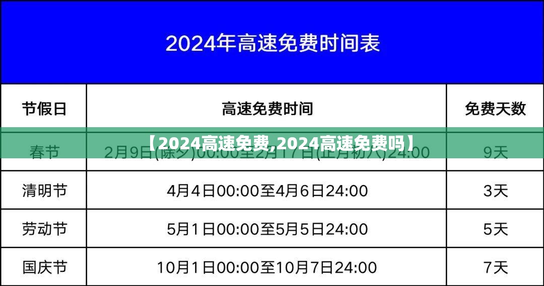 【2024高速免费,2024高速免费吗】 【2024高速免费,2024高速免费吗】