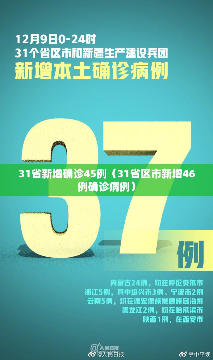31省新增确诊45例(31省区市新增46例确诊病例) 31省新增确诊45例(31省区市新增46例确诊病例)