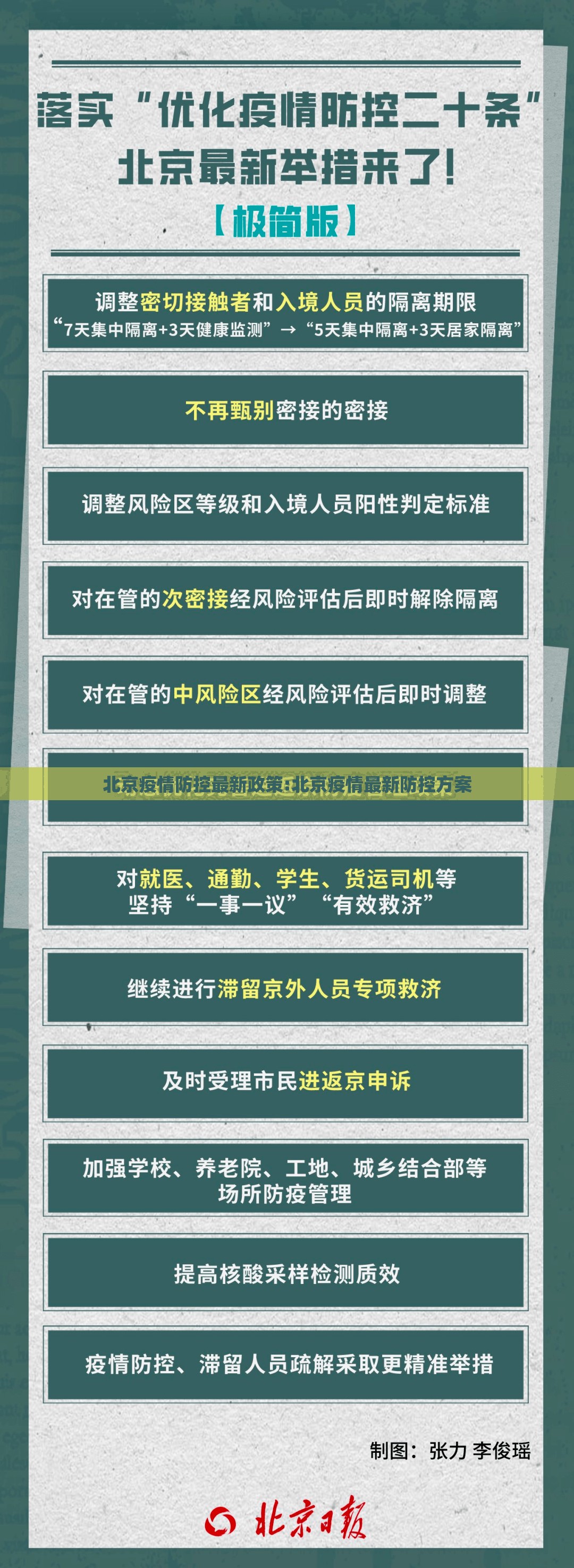 北京疫情防控最新政策:北京疫情最新防控方案 北京疫情防控最新政策:北京疫情最新防控方案