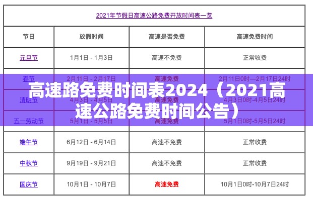 高速路免费时间表2024(2021高速公路免费时间公告) 高速路免费时间表2024(2021高速公路免费时间公告)