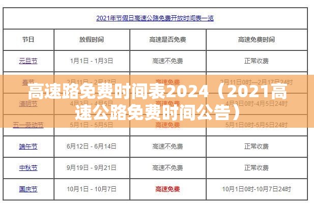 高速路免费时间表2024(2021高速公路免费时间公告) 高速路免费时间表2024(2021高速公路免费时间公告)