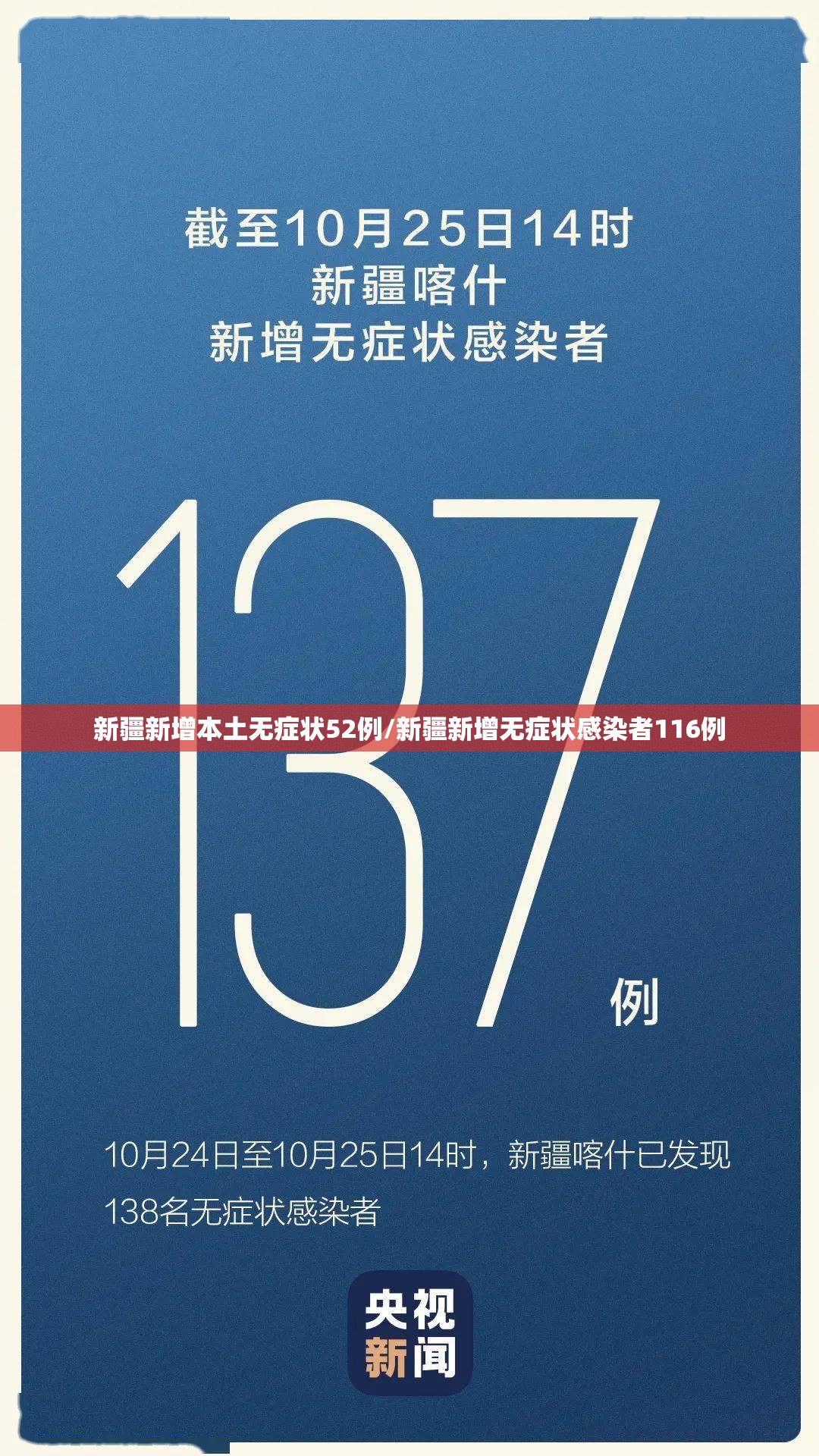 新疆新增本土无症状52例/新疆新增无症状感染者116例