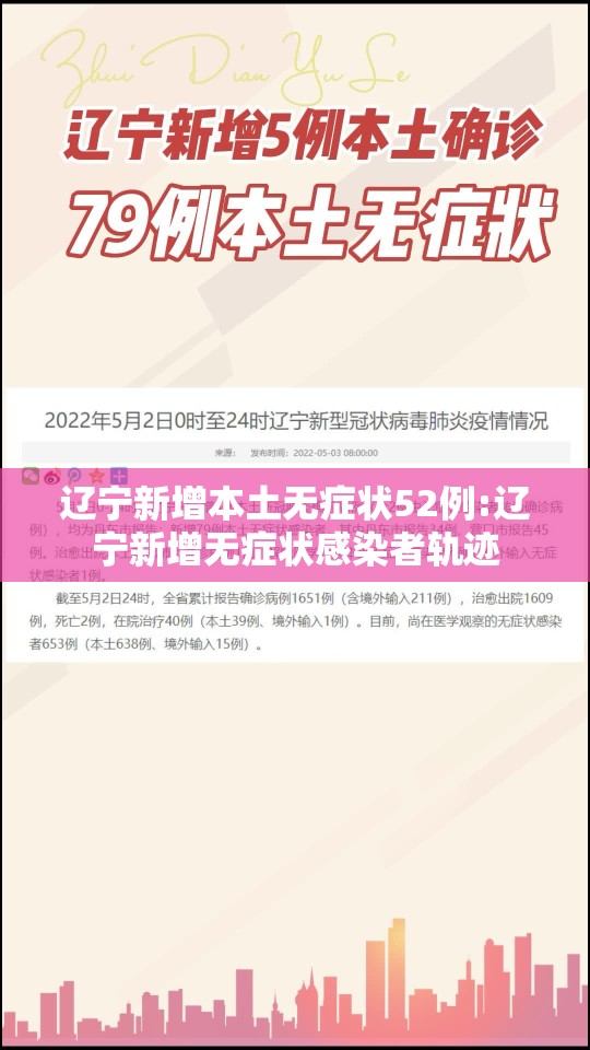 辽宁新增本土无症状52例:辽宁新增无症状感染者轨迹 辽宁新增本土无症状52例:辽宁新增无症状感染者轨迹