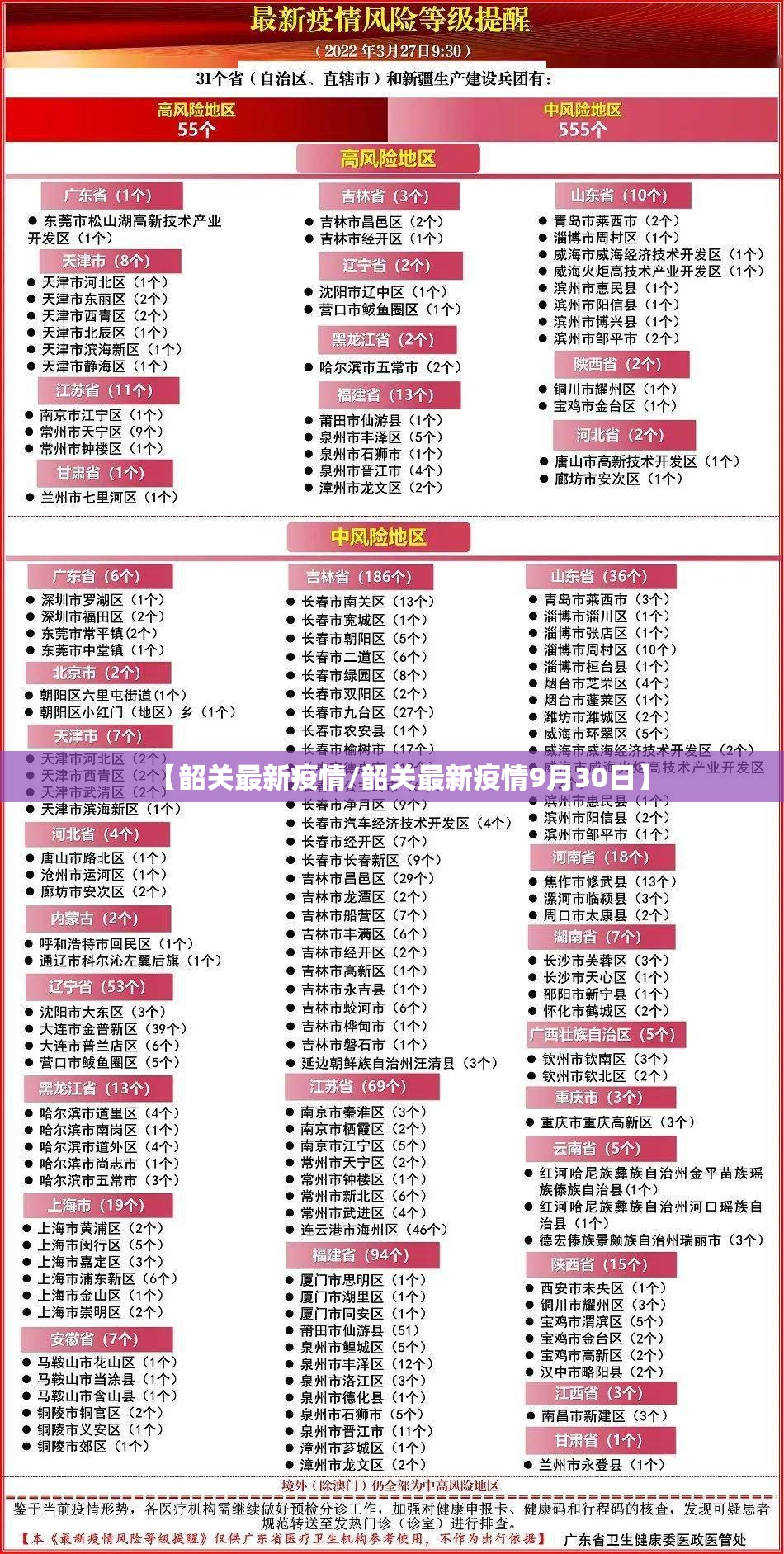 【韶关最新疫情/韶关最新疫情9月30日】 【韶关最新疫情/韶关最新疫情9月30日】