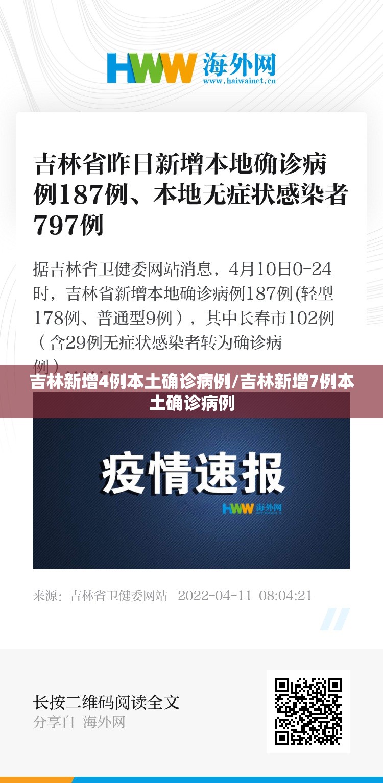 吉林新增4例本土确诊病例/吉林新增7例本土确诊病例 吉林新增4例本土确诊病例/吉林新增7例本土确诊病例