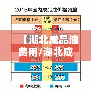 【湖北成品油费用/湖北成品油费用最新行情】 【湖北成品油费用/湖北成品油费用最新行情】
