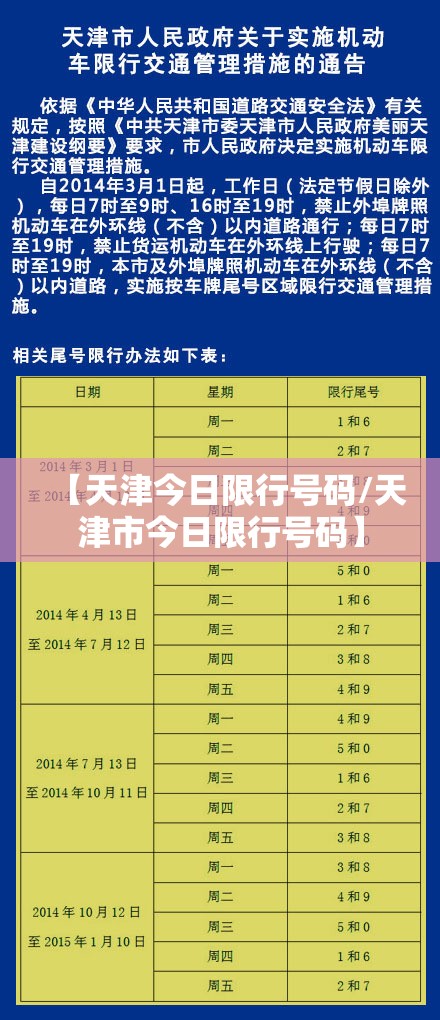 【天津今日限行号码/天津市今日限行号码】 【天津今日限行号码/天津市今日限行号码】