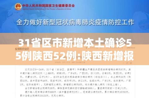 31省区市新增本土确诊55例陕西52例:陕西新增报告6例本土确诊病例1例本土无症状感染者
