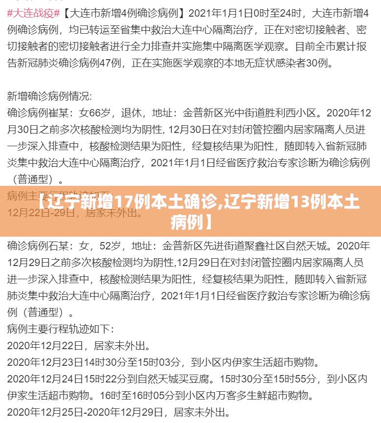 【辽宁新增17例本土确诊,辽宁新增13例本土病例】 【辽宁新增17例本土确诊,辽宁新增13例本土病例】