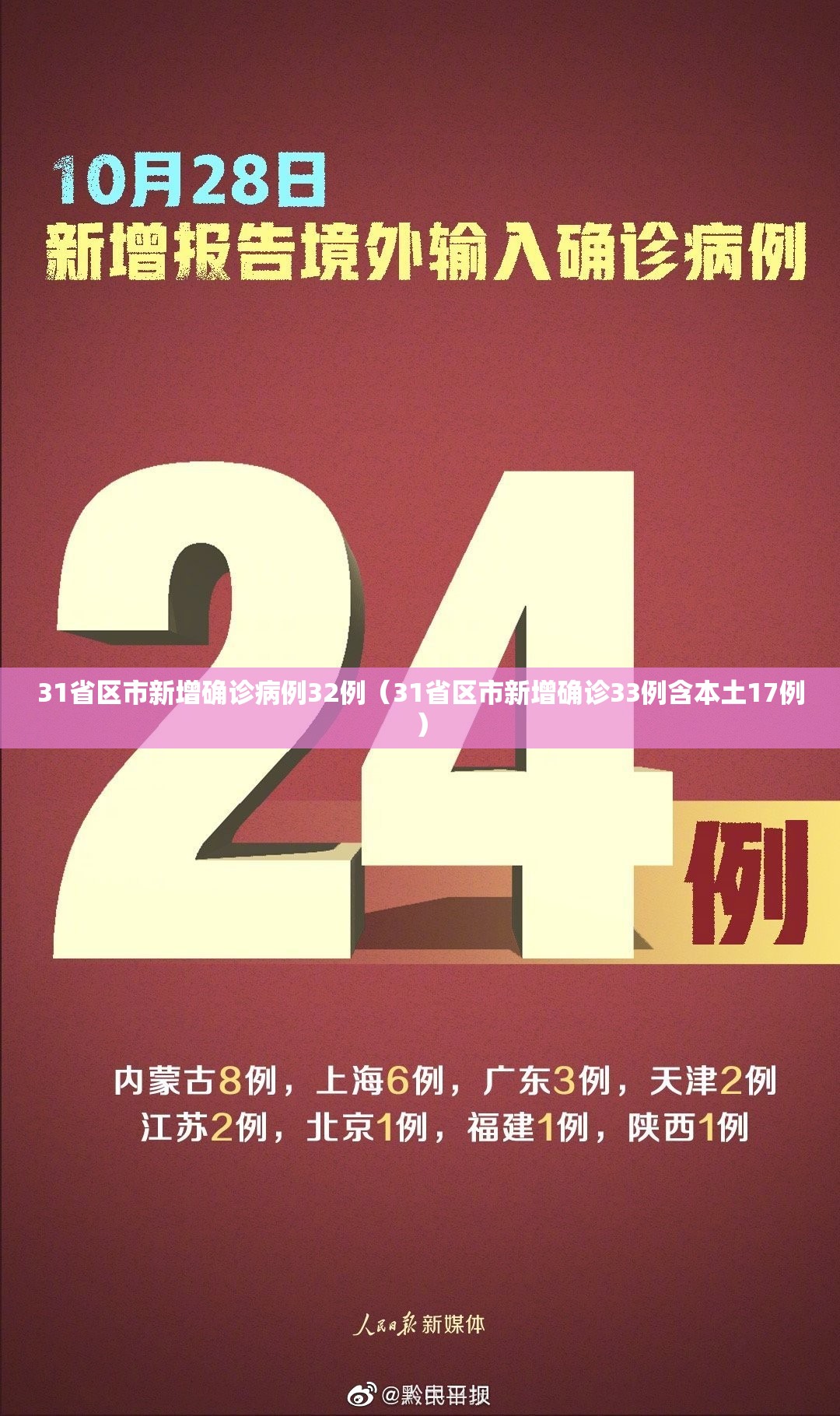 31省区市新增确诊病例32例（31省区市新增确诊33例含本土17例）