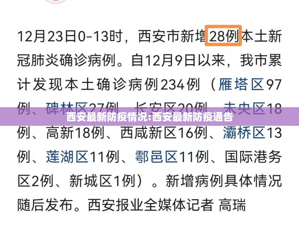 西安最新防疫情况:西安最新防疫通告 西安最新防疫情况:西安最新防疫通告
