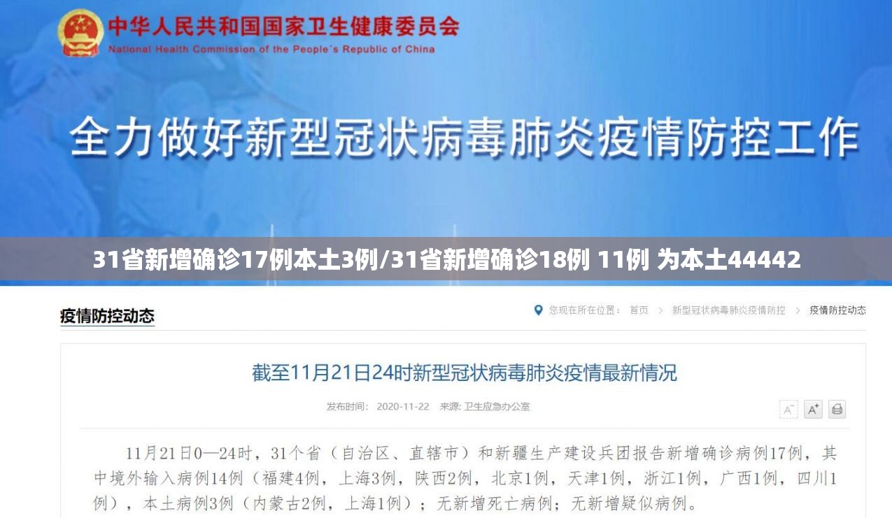 31省新增确诊17例本土3例/31省新增确诊18例 11例 为本土44442 31省新增确诊17例本土3例/31省新增确诊18例 11例 为本土44442
