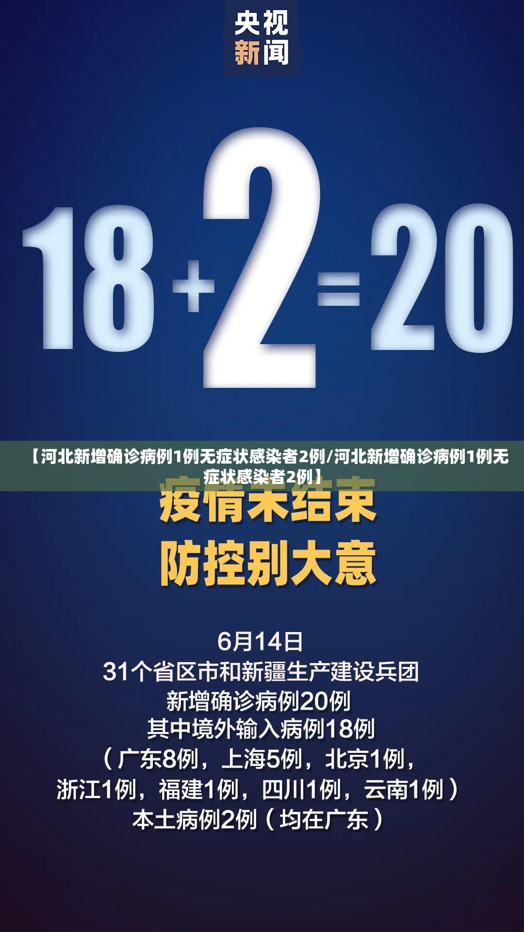 【河北新增确诊病例1例无症状感染者2例/河北新增确诊病例1例无症状感染者2例】 【河北新增确诊病例1例无症状感染者2例/河北新增确诊病例1例无症状感染者2例】