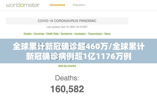全球累计新冠确诊超460万/全球累计新冠确诊病例超1亿1176万例