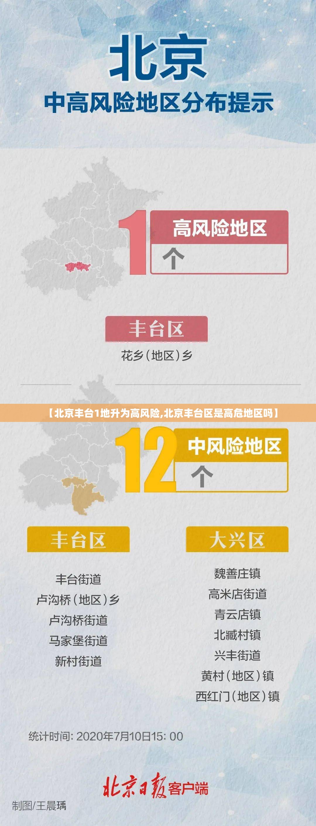 【北京丰台1地升为高风险,北京丰台区是高危地区吗】
